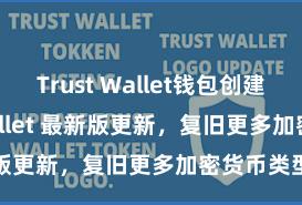 Trust Wallet钱包创建 Trust Wallet 最新版更新，复旧更多加密货币类型